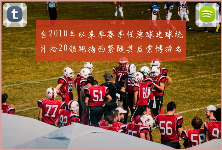 自2010年以来单赛季任意球进球统计恰20领跑梅西紧随其后索博排名第22